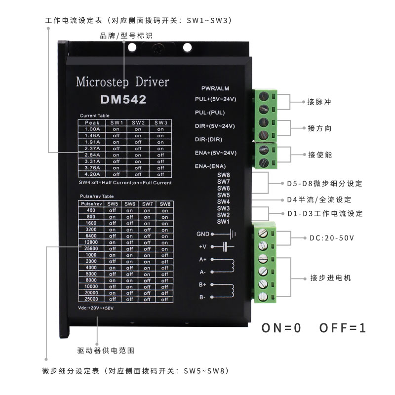 DM542  二相步驅動(dòng)器